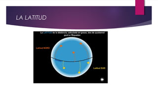 LA LATITUD
 