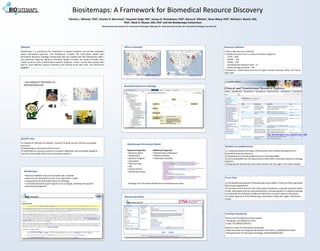 Biositemaps: A Framework for Biomedical Resource Discovery 
Patricia L. Whetzel, PhD1, Charles D. Borromeo2, Harpreet Singh, MS2, Jessica D. Tenenbaum, PhD3, Nancy B. Whelan2, Brian Athey, PhD4, Michael J. Becich, MD, 
PhD2, Mark A. Musen, MD, PhD1 and the Biositemaps Consortium 
1Stanford University, Stanford, CA; 2University of Pittsburgh, Pittsburgh, PA, 3Duke University, Durham, NC, 4University of Michigan, Ann Arbor, MI 
Abstract 
Biositemaps is a mechanism for researchers to openly broadcast and retrieve metadata 
about biomedical resources. The architecture includes the Information Model and 
Biomedical Resource Ontology. Biositemaps files are created with the Biositemaps Editor 
and searched using the Resource Discovery System. To date, the system includes over 
1,400 resources from 6 NIH-funded research programs. Future use by other groups will 
lead to more effective resource discovery and sharing across NIH extra- and intramural 
program. 
http://biositemaps.ncbcs.org/rds/index.html 
Funding Provided by 
Clinical and Translational Science Awards 
• Pittsburgh, 3UL1RR024153-03S1 
• Duke, 5UL1RR024128-03S1 
National Center for Biomedical Computing 
• National Center for Integrative Biomedical Informatics, 3U54DA021519-04S1 
• National Center for Biomedical Ontology, 3U54HG004028-04S1 
Specific aims 
1) Creating an inventory of software, material, funding, service, training, and people 
resources 
2) Developing an informatics infrastructure 
3) Publishing the resource inventory to enable a federated, web-accessible catalog of 
resources that enable clinical and translational research 
Future Goals 
1) Accelerated development of Biositemaps across NCBCs, CTSAs and other applicable 
NIH-funded organizations 
2) Promotion and outreach of this information framework, using web and print-based 
media, web-based seminars and presentations, and participation in national meetings 
3) Continued harmonization of BRO and NIFSTD for common resource descriptors 
4) Further alignment of the Biositemaps Information model with eagle-i information 
model 
Biomedical Resource Ontology 
Biositemaps Editor 
Biositemaps 
• Machine-readable resource associated with a website 
• Resources are described in terms of an information model 
• Supported by the Biomedical Resource Ontology 
• Can be discovered by search engines such as Google, obviating the need for 
centralized management 
Notable Accomplishments 
1) A standards-based informatics infrastructure that includes development of a 
biomedical resource inventory 
2) Development of the Biomedical Resource Ontology (BRO) 
3) Harmonizing BRO and the Neuroscience Information Framework Standard ontology 
(NIFSTD) 
4) Mapping the Biositemaps Information Model with the eagle-i Information Model 
www.ctsaweb.org www.ncbcs.org 
Who Is Involved? 
Biositemaps Information Model 
Required Properties 
• Resource Name 
• Organization 
• Research Program 
• Description 
• Resource Type 
• URL 
• Contact Person 
• Biositemap Author 
Additional Properties 
• Related Areas of Research 
• Related Activities 
• Publication Identifier 
Ontology and Information Model drive the Biositemaps Editor 
Resource Statistics 
• Over 1,400 resources collected 
• Includes resources from a variety of research programs: 
- CTSAs – 840 
- NITRIC – 253 
- NCBCs – 229 
- Cardiovascular Research Grid – 11 
- System Biology institutes – 64 
• Viewed by > 1,600 visitors from the US, Spain, Canada, Germany, China, UK, France, 
Italy, India 
