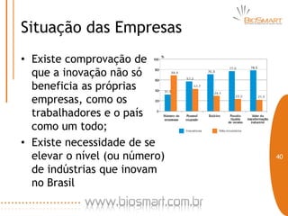 Situação das Empresas
• Existe comprovação de
  que a inovação não só
  beneficia as próprias
  empresas, como os
  trabalhadores e o país
  como um todo;
• Existe necessidade de se
  elevar o nível (ou número)   40

  de indústrias que inovam
  no Brasil
 