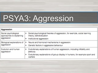 PSYA3: Aggression
 