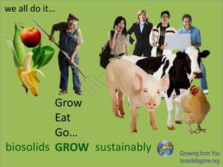 we all do it… Grow Eat Go… GROW biosolids sustainably Growing from You biosolidsgrow.org 