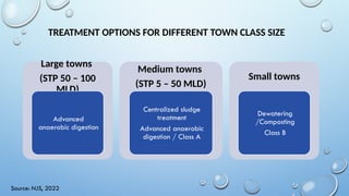 TREATMENT OPTIONS FOR DIFFERENT TOWN CLASS SIZE
Source: NJS, 2022
Large towns
(STP 50 – 100
MLD)
Advanced
anaerobic digestion
Medium towns
(STP 5 – 50 MLD)
Centralized sludge
treatment
Advanced anaerobic
digestion / Class A
Small towns
Dewatering
/Composting
Class B
 