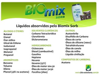 Líquidos absorvidos pelo Biomix Sorb
ÁLCOOIS E ÉTERES          SOLVENTES CLORÍDICOS        OUTROS
Butanol                   Carbono Tetraclorídico      Acetonitrilo
Etanol                    Clorofórmio                 Disulfidio de Carbono
Éter etílico              Diclorometano               Óleos de corte
Glicol de Etileno                                     Óleos de silicone (100cs)
Isobutanol                HIDROCARBONOS               Tetrahidrofurano
Isopropanol               Cicloexano                  Óleo de canola
Metanol                   Diesel (combustível)        Óleo de milho
Propanol                  Gasolina                    Liquido cintilação
                          Heptano
AROMÁTICOS                Hexano                   COMPOSTOS DE CARBONIL
Benzeno                   Hexeno (97%)             Acetona
Tolueno                   Óleo de motor 10w.30
Xileno                    Óleo de motor 5w30
Phenol (48% na acetona)   Parafina (óleo)
 