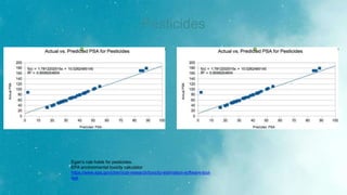 Pesticides
Egan’s rule holds for pesticides.
EPA environmental toxicity calculator
https://www.epa.gov/chemical-research/toxicity-estimation-software-tool-
test
 