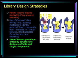 Library Design Strategies Modify “known” organic molecules. (Too resource intensive) Use of Chemical “data mining” (e.g. docking) strategies to identify potential “lead” compounds from “available” or “virtual” libraries. (Not Preferable – Expensive and time intensive) Use of known protein or antibody structure to design scaffolds and target compounds. 