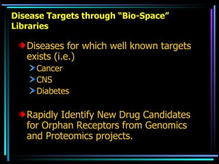 Disease Targets through “Bio-Space” Libraries Diseases for which well known targets exists (i.e.) Cancer CNS Diabetes Rapidly Identify New Drug Candidates for Orphan Receptors from Genomics and Proteomics projects. 
