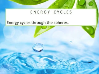 E N E R G Y C Y C L E S
Energy cycles through the spheres.
 