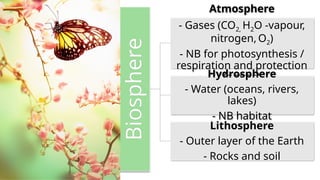BIOLOGY biosphere to ecosystem ls grade 10.pptx