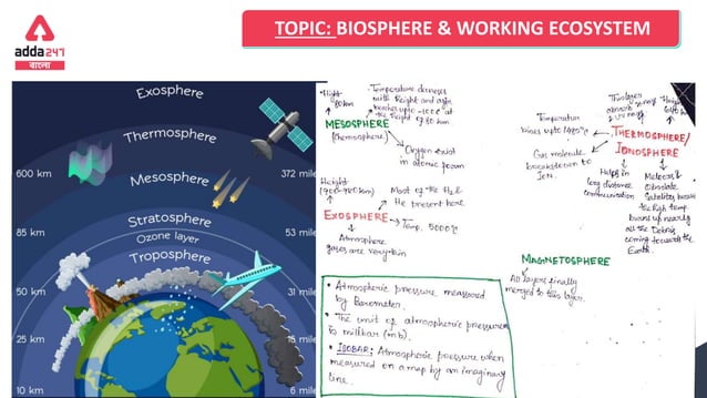 BIOSPHERE & WORKING ECOSYSTEM PART 1.pptx