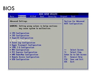 BIOS
 