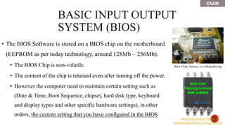 Power On Bio Module BIOS__Power-On-Self-Test.pptx
