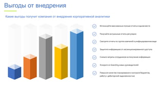 Получайте актуальные отчеты регулярно
Используйте максимально полные отчеты в одном месте
Защитите информацию от несанкционированного доступа
Смотрите отчеты по группе компаний в унифицированном виде
Ускорьте on-boarding новых руководителей
Снизьте затраты сотрудников на получение информации
Повысьте качество планирования и контроля бюджетов,
работу с дебиторской задолженностью
Выгоды от внедрения
Какие выгоды получит компания от внедрения корпоративной аналитики
 