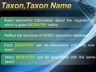Basic taxonomic information about the organism to
which a given BIOENTRY refers
Reflect the structure of NCBI's taxonomy database
Each BIOENTRY can be associated with only one
taxon
Many BIOENTRY can be associated with the same
taxon
 