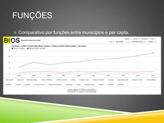 BUFFET DE INFORMAÇÕES 
 