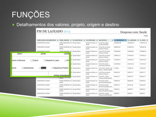  Comparando municípios por funções e per capita. 
 