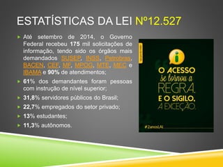 ESTATÍSTICAS DA LEI Nº12.527 
 Até setembro de 2014, o Governo 
Federal recebeu 175 mil solicitações de 
informação, tendo sido os órgãos mais 
demandados SUSEP, INSS, Petrobras, 
BACEN, CEF, MF, MPOG, MTE, MEC e 
IBAMA e 90% de atendimentos; 
 61% dos demandantes foram pessoas 
com instrução de nível superior; 
 31,8% servidores públicos do Brasil; 
 22,7% empregados do setor privado; 
 13% estudantes; 
 11,3% autônomos. 
 