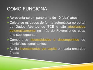 COMO FUNCIONA 
Apresenta-se um panorama de 10 (dez) anos; 
Coleta-se os dados de forma automática no portal 
de Dados Abertos do TCE e são atualizados 
automaticamente no mês de Fevereiro de cada 
ano subsequente; 
Compara-se necessidades e desempenhos de 
municípios semelhantes; 
Avalia investimentos per capita em cada uma das 
áreas; 
 