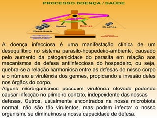 A doença infecciosa é uma manifestação clínica de um
desequilíbrio no sistema parasito-hospedeiro-ambiente, causado
pelo aumento da patogenicidade do parasita em relação aos
mecanismos de defesa antiinfecciosa do hospedeiro, ou seja,
quebra-se a relação harmoniosa entre as defesas do nosso corpo
e o número e virulência dos germes, propiciando a invasão deles
nos órgãos do corpo.
Alguns microrganismos possuem virulência elevada podendo
causar infecção no primeiro contato, independente das nossas
defesas. Outros, usualmente encontrados na nossa microbiota
normal, não são tão virulentos, mas podem infectar o nosso
organismo se diminuímos a nossa capacidade de defesa.

 