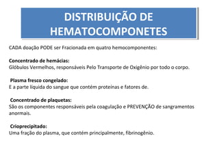 DISTRIBUIÇÃO DE
DISTRIBUIÇÃO DE
HEMATOCOMPONETES
HEMATOCOMPONETES
CADA doação PODE ser Fracionada em quatro hemocomponentes:
Concentrado de hemácias:
Glóbulos Vermelhos, responsáveis Pelo Transporte de Oxigênio por todo o corpo.
​
Plasma fresco congelado:
E a parte líquida do sangue que contém proteínas e fatores de.
Concentrado de plaquetas:
São os componentes responsáveis pela coagulação e PREVENÇÃO de sangramentos
​
anormais.
Crioprecipitado:
Uma fração do plasma, que contém principalmente, fibrinogênio.

 