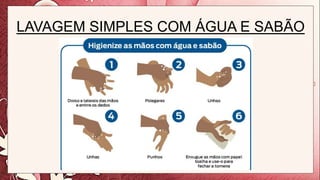 LAVAGEM SIMPLES COM ÁGUA E SABÃO
 