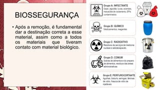 BIOSSEGURANÇA
• Após a remoção, é fundamental
dar a destinação correta a esse
material, assim como a todos
os materiais que tiveram
contato com material biológico.
 