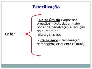 Calor
- Calor úmido (vapor sob
pressão) – Autoclave, maior
poder de penetração e redução
do número de
microrganismos.
- Calor seco - Incineração,
flambagem, ar quente (estufa)
Esterilização
 