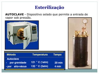 AUTOCLAVE - Dispositivo selado que permite a entrada de
vapor sob pressão.
Esterilização
 