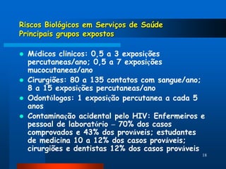 Riscos Biológicos em Serviços de Saúde
Principais grupos expostos

 Médicos clinicos: 0,5 a 3 exposições
  percutaneas/ano; 0,5 a 7 exposições
  mucocutaneas/ano
 Cirurgiões: 80 a 135 contatos com sangue/ano;
  8 a 15 exposições percutaneas/ano
 Odontólogos: 1 exposição percutanea a cada 5
  anos
 Contaminação acidental pelo HIV: Enfermeiros e
  pessoal de laboratório – 70% dos casos
  comprovados e 43% dos prováveis; estudantes
  de medicina 10 a 12% dos casos prováveis;
  cirurgiões e dentistas 12% dos casos prováveis
                                               18
 