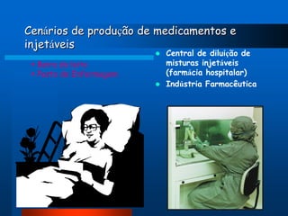 Cenários de produção de medicamentos e
injetáveis
                            Central de diluição de
  Beira do leito            misturas injetáveis
  Posto de Enfermagem       (farmácia hospitalar)
                            Indústria Farmacêutica




                                                      28
 