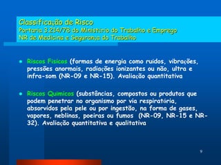 Classificação de Risco
Portaria 3.214/78 do Ministério do Trabalho e Emprego
NR de Medicina e Segurança do Trabalho


   Riscos Físicos (formas de energia como ruídos, vibrações,
    pressões anormais, radiações ionizantes ou não, ultra e
    infra-som (NR-09 e NR-15). Avaliação quantitativa

   Riscos Químicos (substâncias, compostos ou produtos que
    podem penetrar no organismo por via respiratória,
    absorvidos pela pele ou por ingestão, na forma de gases,
    vapores, neblinas, poeiras ou fumos (NR-09, NR-15 e NR-
    32). Avaliação quantitativa e qualitativa



                                                                9
 
