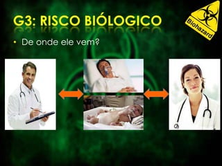 • De onde ele vem?
 