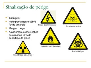 Sinalização de perigo
 Triangular
 Pictograma negro sobre
fundo amarelo
 Margem negra
 A cor amarela deve cobrir
pelo menos 50% da
superfície da placa
Substâncias tóxicas
Substâncias inflamáveis
Risco biológico
Substâncias radioativas
Perigo de eletrocussão
 