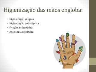 Higienização das mãos engloba:
• Higienização simples
• Higienização antisséptica
• Fricção antisséptica
• Antissepsia cirúrgica
 