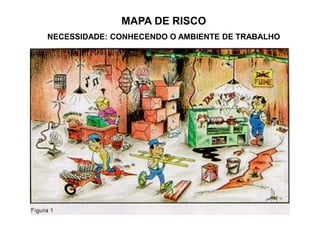 NECESSIDADE: CONHECENDO O AMBIENTE DE TRABALHO
MAPA DE RISCO
 