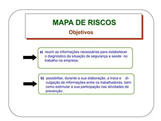 MAPA DE RISCOS
a) reunir as informações necessárias para estabelecer
o diagnóstico da situação de segurança e saúde no
trabalho na empresa;
Objetivos
b) possibilitar, durante a sua elaboração, a troca e di-
vulgação de informações entre os trabalhadores, bem
como estimular a sua participação nas atividades de
prevenção.
 