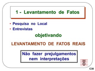 1 - Levantamento de Fatos
• Pesquisa no Local
• Entrevistas
objetivando
LEVANTAMENTO DE FATOS REAIS
Não fazer prejulgamentos
nem interpretações
C30
 