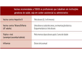 biossegurança 1 aula.pptx