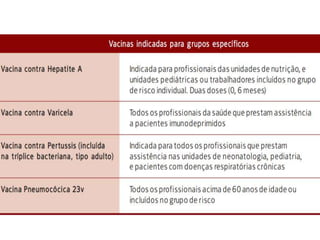 biossegurança 1 aula.pptx