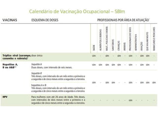 biossegurança 1 aula.pptx