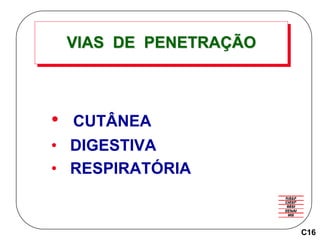 VIAS DE PENETRAÇÃO
• CUTÂNEA
• DIGESTIVA
• RESPIRATÓRIA
C16
 