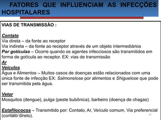 FATORES QUE INFLUENCIAM AS INFECÇÕES 
HOSPITALARES 
VIAS DE TRANSMISSÃO : 
Contato 
Via direta – da fonte ao receptor 
Via indireta – da fonte ao receptor através de um objeto intermediários 
Por gotículas – Ocorre quando os agentes infecciosos são transmitidos em 
forma de gotícula ao receptor. EX: vias de transmissão 
Ar 
Veículos 
Água e Alimentos – Muitos casos de doenças estão relacionados com uma 
única fonte de infecção EX: Salmonelose por alimentos e Shiguelose que pode 
ser transmitida pela água. 
Vetor 
Mosquitos (dengue), pulga (peste bubônica), barbeiro (doença de chagas) 
Estafilococos – Transmitido por: Contato, Ar, Veículo comum, Via preferencial 
(contato 07/09/2014 direto). 
18 
 