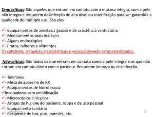 Semi críticos: São aqueles que entram em contato com a mucosa íntegra, com a pele 
não integra e requerem desinfecção de alto nível ou esterilização para ser garantida a 
qualidade do múltiplo uso. São eles 
- Equipamentos de anestesia gasosa e de assistência ventilatória 
- Medicamentos orais inaláveis 
- Alguns endoscópios 
- Pratos, talheres e alimentos 
Os cateteres; traquéias, nasogástricos e vesicais deverão estar esterilizados. 
Não-críticos: São todos os que entram em contato como a pele íntegra e os que não 
entram em contato direto com o paciente. Requerem limpeza ou desinfecção. 
- Telefones 
- Mesa de aparelho de RX 
- Equipamentos de hidroterapia 
Incubadoras sem umidificação 
- Microscópios cirúrgicos 
- Artigos de higiene do paciente, roupa e de uso pessoal 
- Equipamento sanitário 
- Recipiente de lixo, piso, paredes, etc. 07/09/2014 22 
 