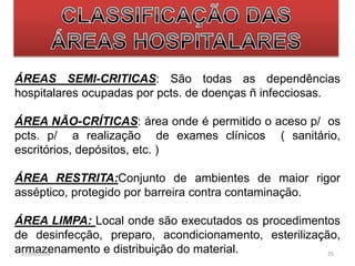 ÁREAS SEMI-CRITICAS: São todas as dependências 
hospitalares ocupadas por pcts. de doenças ñ infecciosas. 
ÁREA NÃO-CRÍTICAS: área onde é permitido o aceso p/ os 
pcts. p/ a realização de exames clínicos ( sanitário, 
escritórios, depósitos, etc. ) 
ÁREA RESTRITA:Conjunto de ambientes de maior rigor 
asséptico, protegido por barreira contra contaminação. 
ÁREA LIMPA: Local onde são executados os procedimentos 
de desinfecção, preparo, acondicionamento, esterilização, 
armazenamento e distribuição do material. 07/09/2014 25 
 
