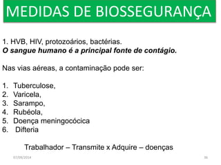 MEDIDAS DE BIOSSEGURANÇA 
1. HVB, HIV, protozoários, bactérias. 
O sangue humano é a principal fonte de contágio. 
Nas vias aéreas, a contaminação pode ser: 
1. Tuberculose, 
2. Varicela, 
3. Sarampo, 
4. Rubéola, 
5. Doença meningocócica 
6. Difteria 
Trabalhador – Transmite x Adquire – doenças 
07/09/2014 36 
 