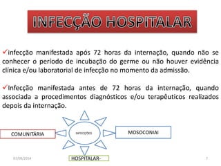 infecção manifestada após 72 horas da internação, quando não se 
conhecer o período de incubação do germe ou não houver evidência 
clínica e/ou laboratorial de infecção no momento da admissão. 
Infecção manifestada antes de 72 horas da internação, quando 
associada a procedimentos diagnósticos e/ou terapêuticos realizados 
depois da internação. 
COMUNITÁRIA INFECÇÕES MOSOCONIAI 
07/09/2014 HOSPITALAR- 7 
 