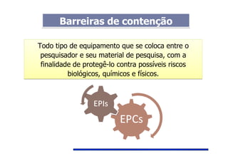 Barreiras de contençãoBarreiras de contenção
Todo tipo de equipamento que se coloca entre o
pesquisador e seu material de pesquisa, com a
finalidade de protegê-lo contra possíveis riscos
biológicos, químicos e físicos.
Todo tipo de equipamento que se coloca entre o
pesquisador e seu material de pesquisa, com a
finalidade de protegê-lo contra possíveis riscos
biológicos, químicos e físicos.
 