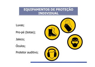Luvas;
Pro-pé (botas);
Jaleco;
Óculos;
Protetor auditivo;
EQUIPAMENTOS DE PROTEÇÃO
INDIVIDUAL
EQUIPAMENTOS DE PROTEÇÃO
INDIVIDUAL
 