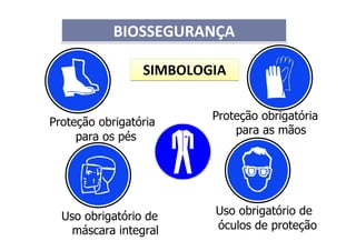 SIMBOLOGIASIMBOLOGIA
Proteção obrigatória
para os pés
Proteção obrigatória
para as mãos
Uso obrigatório de
máscara integral
Uso obrigatório de
óculos de proteção
BIOSSEGURANÇABIOSSEGURANÇA
 