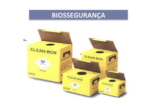 BIOSSEGURANÇABIOSSEGURANÇA
 