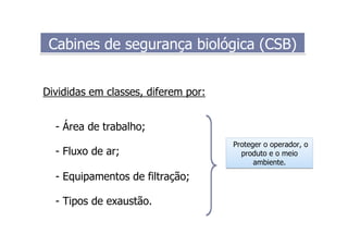 Divididas em classes, diferem por:
Cabines de segurança biológica (CSB)Cabines de segurança biológica (CSB)
- Área de trabalho;
- Fluxo de ar;
- Equipamentos de filtração;
- Tipos de exaustão.
Proteger o operador, o
produto e o meio
ambiente.
Proteger o operador, o
produto e o meio
ambiente.
 